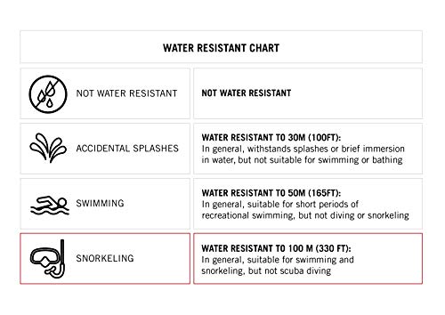 41dk52wcxol 1.jpg Armitron Sport Men's Digital Chronograph Watch - Durable Resin Strap for Outdoor Enthusiasts | Armitron Sport Men's