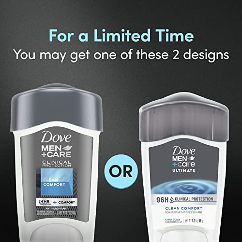 611ykxh2ctl.jpg Dove Men + Care Clinical Protection Antiperspirant Stick for Men - 96-Hour Sweat and Odor Control | Dove Men + Care