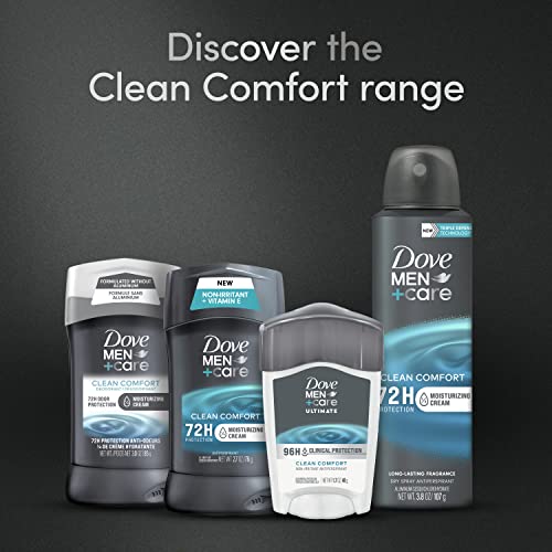61rg3hlwvl.jpg Dove Men + Care Clinical Protection Antiperspirant Stick for Men - 96-Hour Sweat and Odor Control | Dove Men + Care